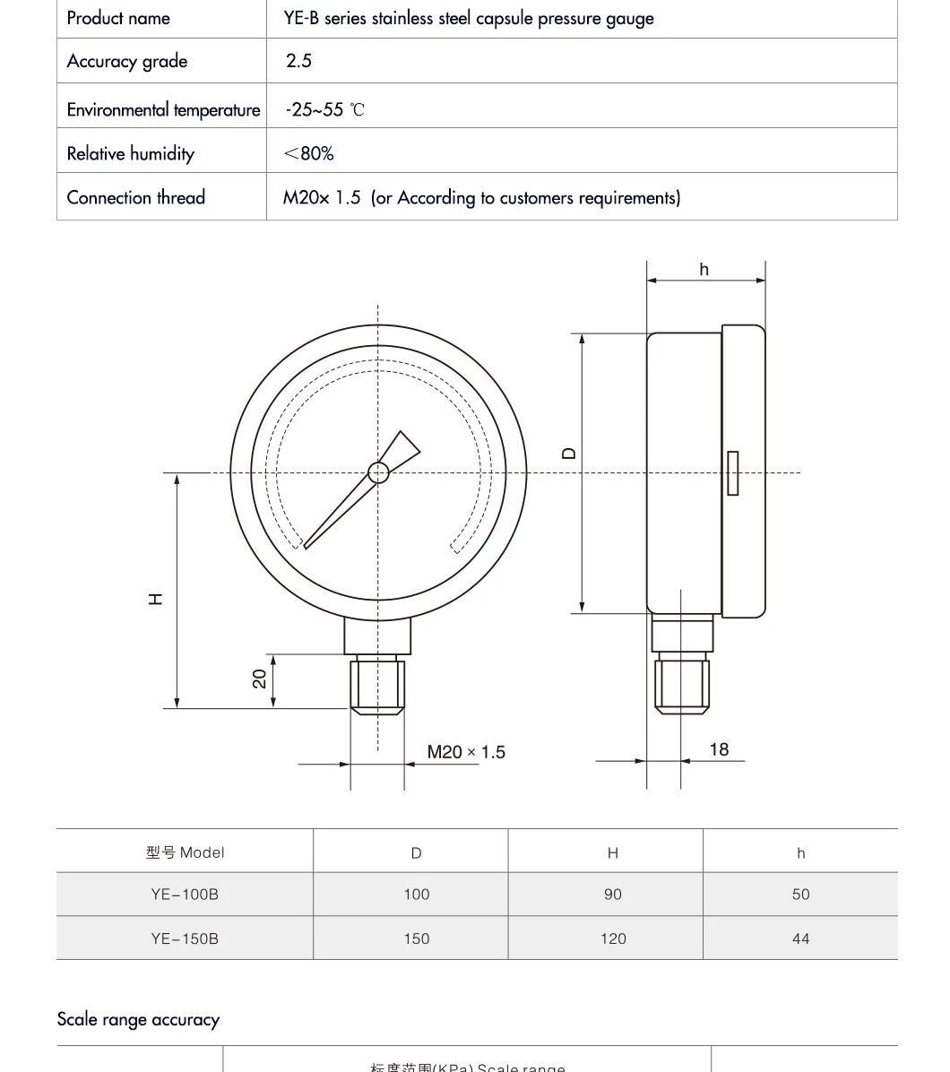 Capsule Pressure Gauge SS316 Pressure Gauge Black Steel Case Bayonet Bezel DIN Piston Type