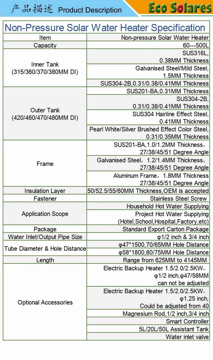 Stainless Steel Compact Pressurized Heat Pipe Solar Energy Water Heater Solar Collector Vacuum Tubes Solar Spare Parts Pressure Gauge